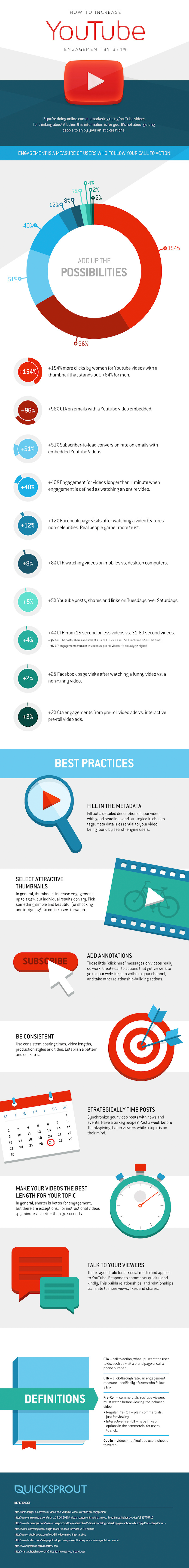 increase-youtube-engagement-infographic (1)