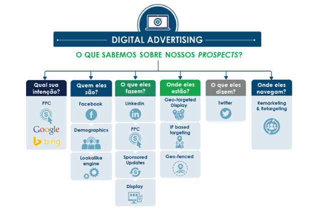 Digital_Advertising-1.png
