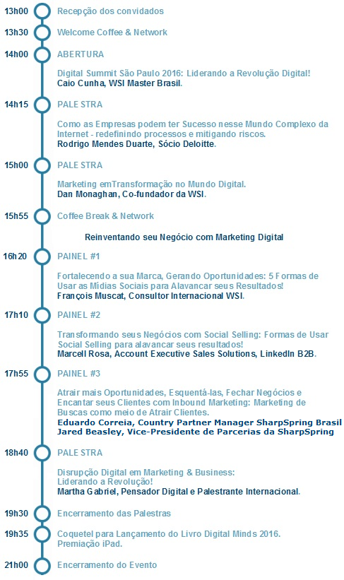 Agenda do Evento WSI Digital Summit Brasil 2016